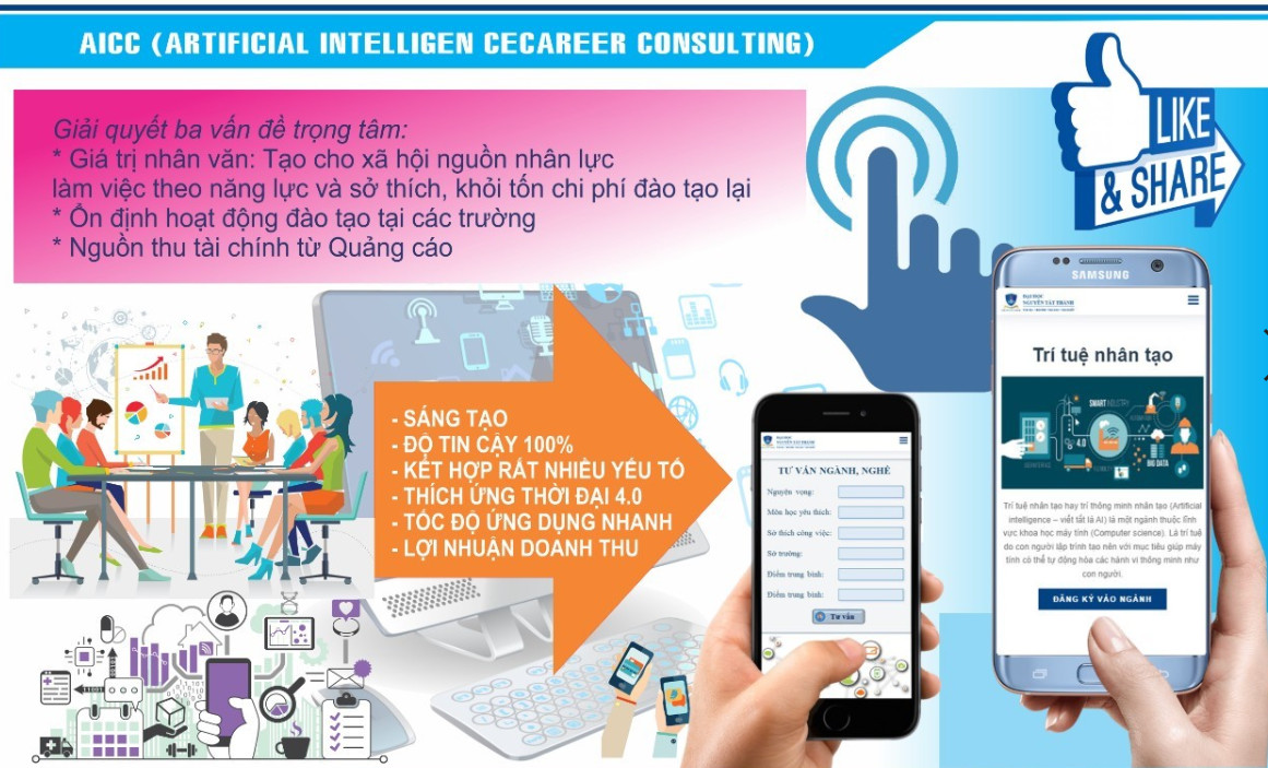 20201216052121_86095 ỨNG DỤNG TRÍ TUỆ NHÂN TẠO TRONG TƯ VẤN HƯỚNG NGHIỆP